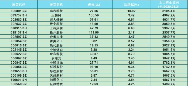 水处理环保公司排名_水处理环保宣传画(3)