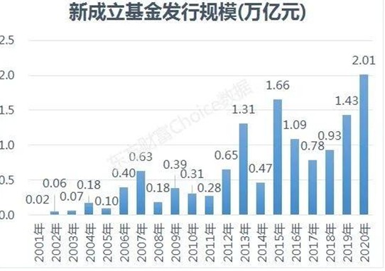 浙江经济总量突破6万亿大关_浙江大学(3)