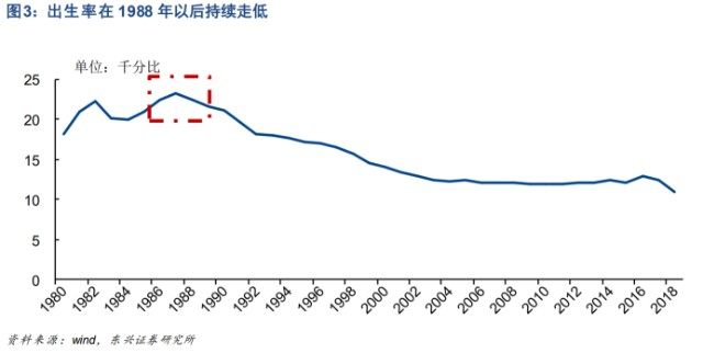 中国人口形状_中国人口图片