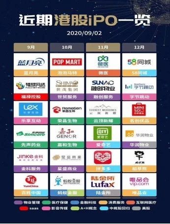 9月IPO.jpg