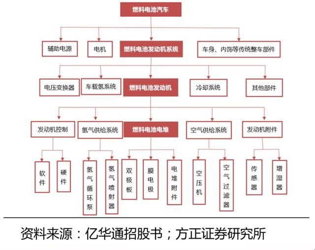 预测中国2050GdP_2021中国gdp预测(3)