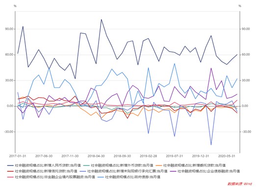 改革开放40年积累的经济总量_改革教育开放40年插图(2)