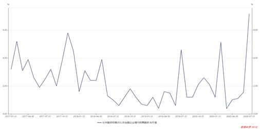 改革开放40年积累的经济总量_改革教育开放40年插图(2)
