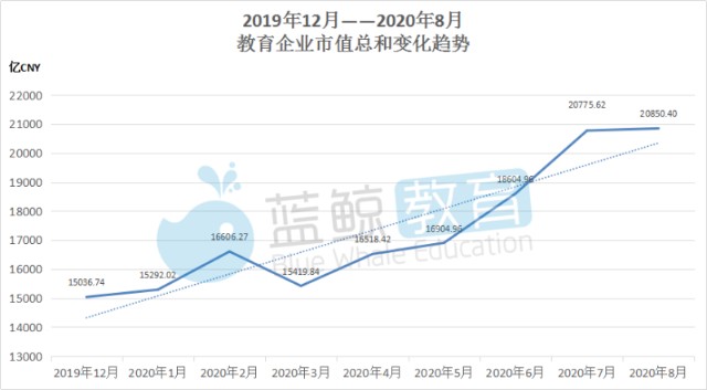 港股市值排名_银行市值排名(2)