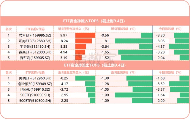 在下列控制经济中货币总量_在下列图形中加一条(2)