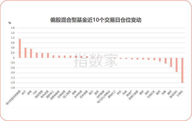 在下列控制经济中货币总量_在下列图形中加一条