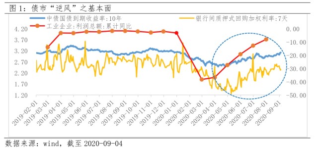 400亿gdp的县城属于什么水平_四川最值得期待的县城,GDP已突破400亿,周边还有两大机场(3)