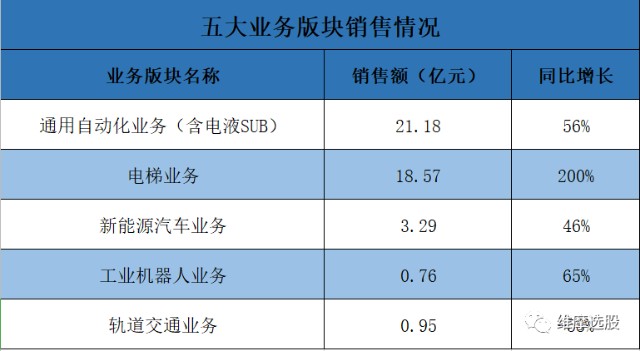 股票市值与gdp有什么关系_环球老虎财经(3)