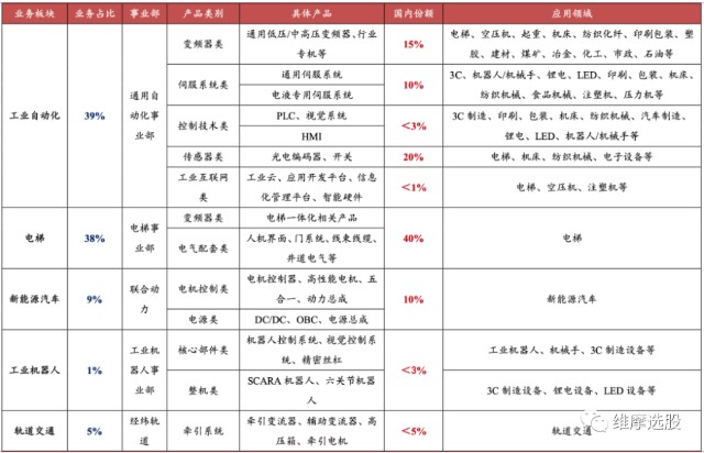 股票市值与gdp有什么关系_环球老虎财经(3)