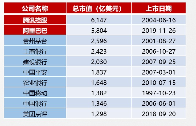 别被时代抛弃 实力五星名将带您精挑未来十年必选品种 财富号 东方财富网