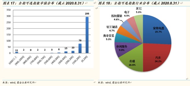 怎么计算产品搭增_主营产品产量怎么计算(2)