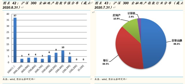 怎么计算产品搭增_主营产品产量怎么计算(2)