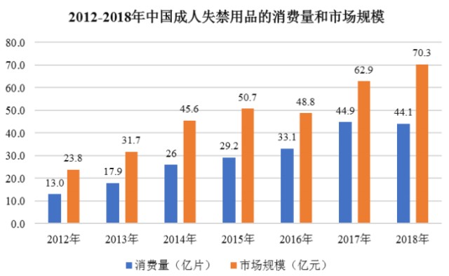 在北方 随着人口的增加_中国到底要建什么工程 为什么外国人都不看好 可算是(2)