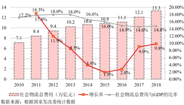 中国钢铁产量与gdp关系_美国对钢铁和铝的232大棒已经挥下,中国应如何见招拆招(2)