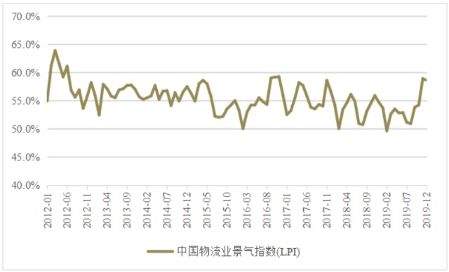 中国行政经费占gdp的比重_千万不要定居日本 不然你会(2)