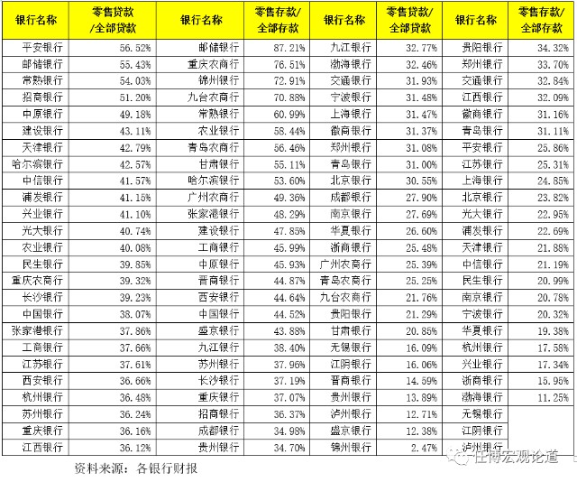 上市银行排名_建设银行图片