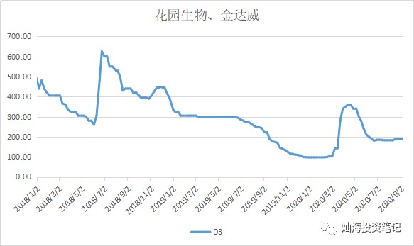 沧州盐山gdp2020_沧州到盐山路线图(2)