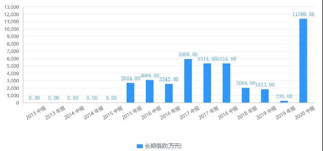 为什么潮州的gdp不如梅州_梅州前三季度GDP增长9.8(2)