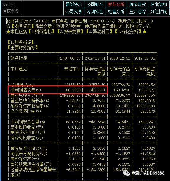 低价股炒作几时休？才下创业板，却上主板