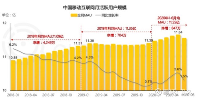 怎么从存量和流量理解GDP_2019年万亿GDP城市,除人均GDP,你了解地均GDP 经济密度 吗