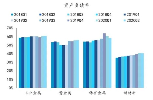 郴州2020年有色金属全年GDP_郴州有色金属图片