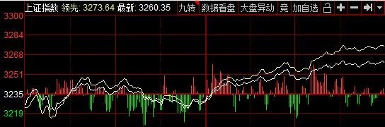 遏制创业板炒小炒差 歪风 三类股下周有望涨成新龙头 财富号 东方财富网