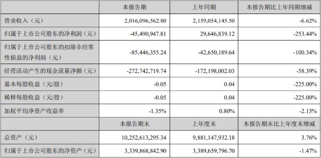 2020年上半年青岛市G_2020年青岛市地图(2)