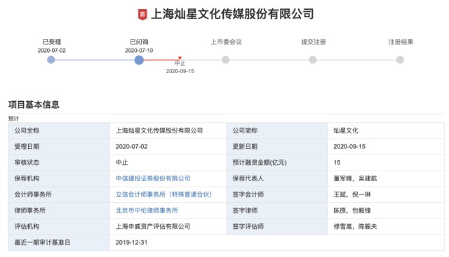 灿星文化主动申请中止创业板发行上市审核 财富号 东方财富网