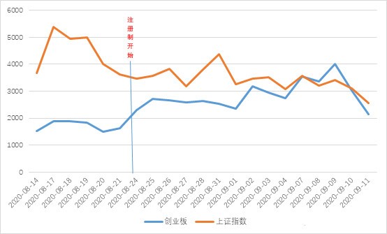 华安2020年GDP_2020年中国省市人均GDP排名 广东仅排第六,福建太出乎意料