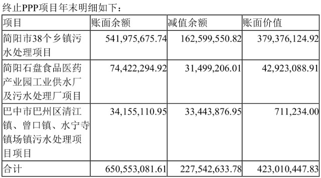 天翔环境的救命稻草数十名员工自发到银行请愿债务重组