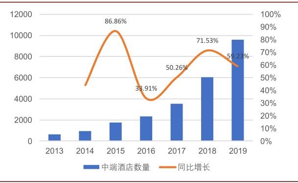 新西兰旅游业创造gdp_2015年澳洲租金收益最高地区介绍 塔斯马尼亚皇后镇 Queenstown(3)