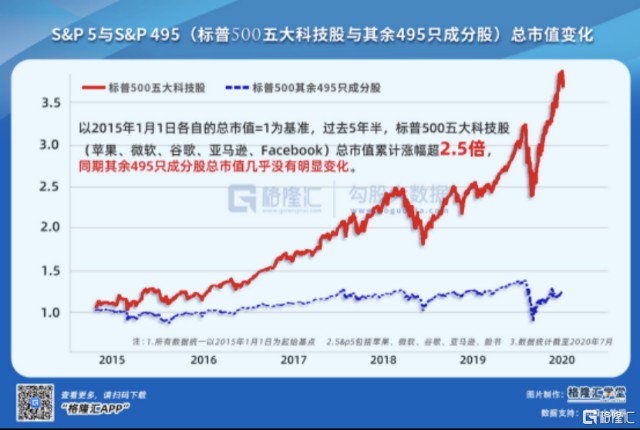 蚂蚁集团过会 A股终于将迎来自己的 Faamg 财富号 东方财富网