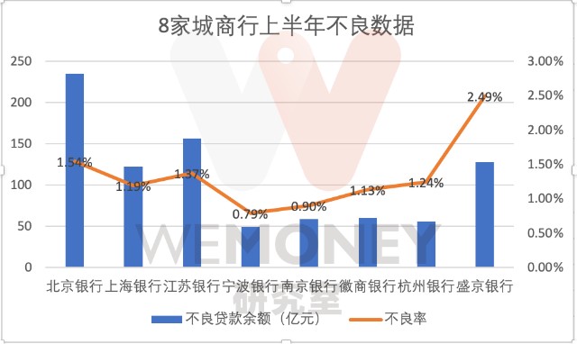 盛京GDP_沈阳盛京医院图片