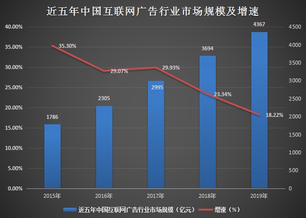 字节跳动公司gdp_字节跳动成新经济人才引擎 脉脉发布 人才流动与迁徙2021 报告(2)