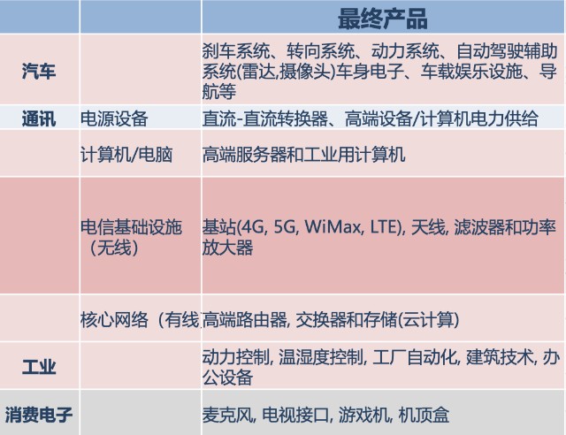 它曾1年暴涨9倍 今年却滑铁卢 财富号 东方财富网