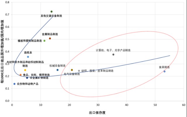 建三江gdp算进佳木斯gdp吗_黑龙江佳木斯建三江拘留所位置 建三江管理局(3)