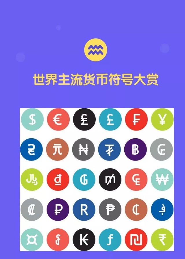 盘点全球主流货币