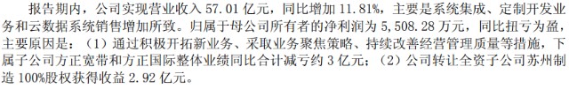 方正科技，还值得投资吗