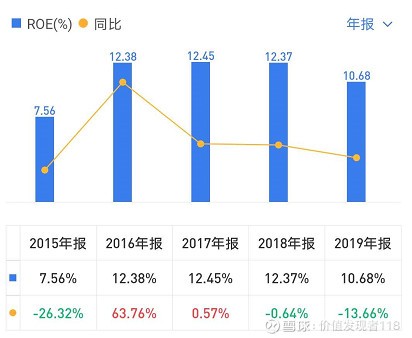 邦东人口数_人口普查(2)