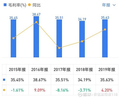 邦东人口数_人口普查(3)