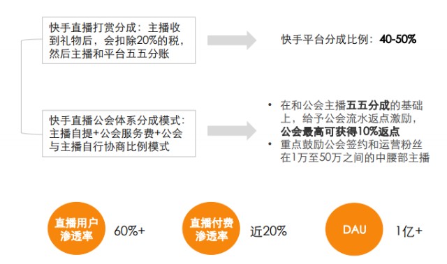 快治人口是什么广告_常住人口登记卡是什么(3)