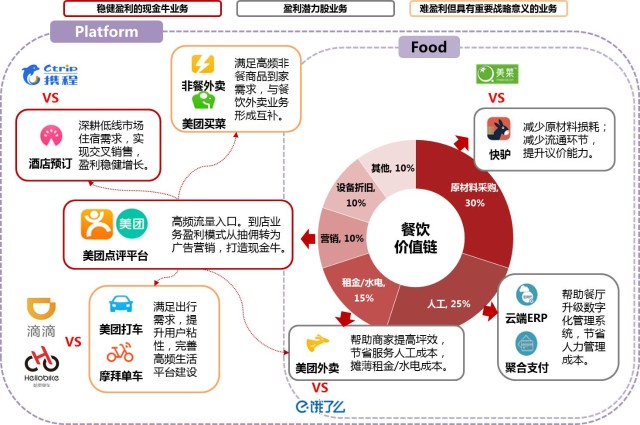 市场消费怎么拉动gdp_社会零售额回落 为何消费对GDP拉动率却提升(3)