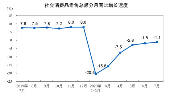 雄县官网2020gdp_第49次常务会议讨论了这些(2)