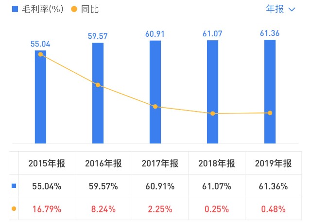 轨道交通领先细分龙头，小而美的隐形冠军——科安达