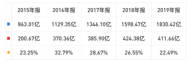 轨道交通领先细分龙头，小而美的隐形冠军——科安达