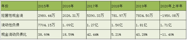 轨道交通领先细分龙头，小而美的隐形冠军——科安达