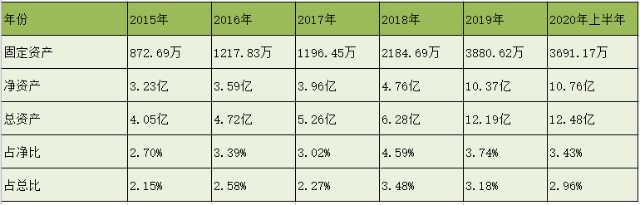 轨道交通领先细分龙头，小而美的隐形冠军——科安达