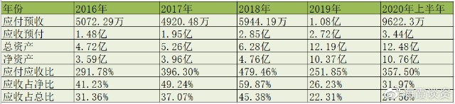 轨道交通领先细分龙头，小而美的隐形冠军——科安达