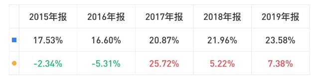 轨道交通领先细分龙头，小而美的隐形冠军——科安达