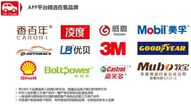 中国最大的汽车用品b2b电商即将登陆纳斯达克交易所 财富号 东方财富网